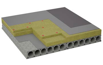considerations of Coate flat roofing insulation